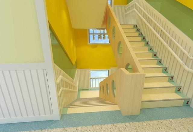 廣州幼兒園裝修設(shè)計怎樣才算好？1